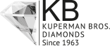 kuperman